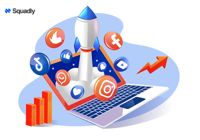 Understanding Digital Marketing. Practical Tips Techniques for Beginners